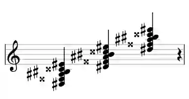 Sheet music of D# M7add13 in three octaves
